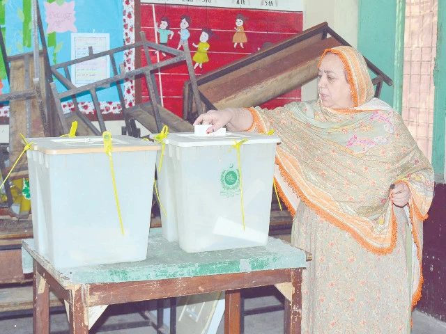 PML-N extends electoral hold in key by-polls