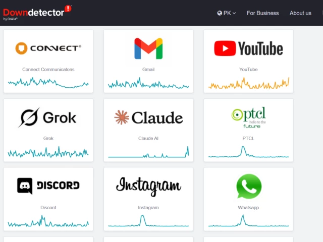 Karachi users face internet, online services disruptions