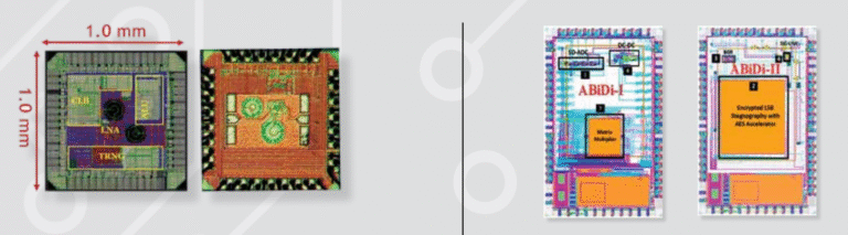 Pakistan’s race to design chips